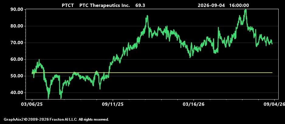 ptct.jpg